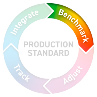 Step 02 — Benchmarking printing devices
