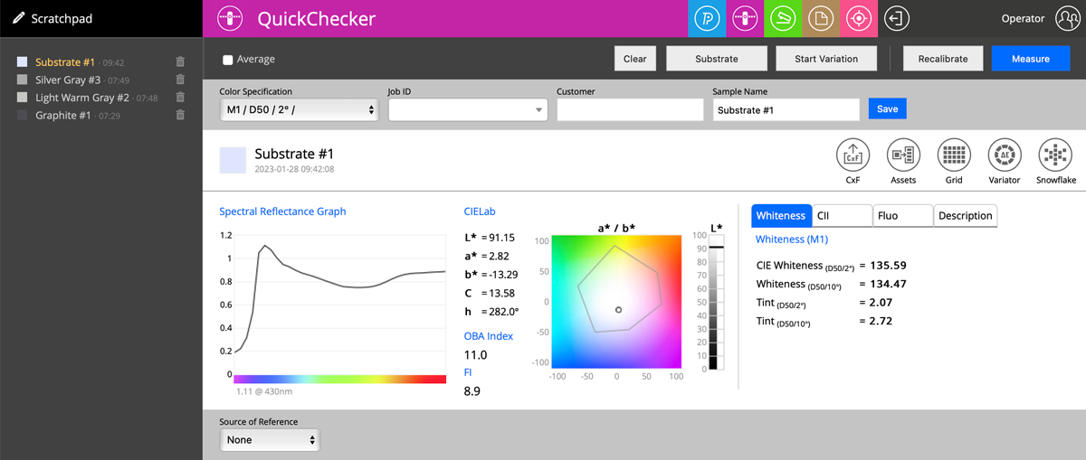 Measure Substrate